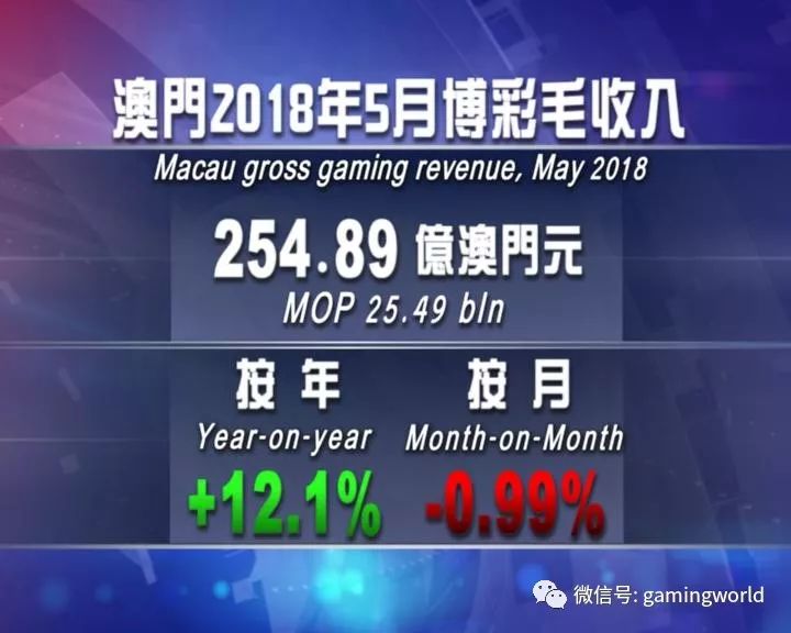 2024澳門正版資料免費(fèi),關(guān)于澳門正版資料免費(fèi)獲取的問(wèn)題探討