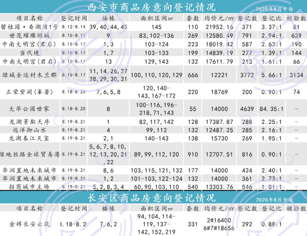 2024澳洲幸運5開獎號碼結果記錄,揭秘2024澳洲幸運五開獎號碼結果記錄——歷史與預測分析