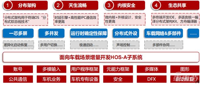 2024管家婆精準(zhǔn)資料第三,揭秘2024年管家婆精準(zhǔn)資料第三篇章，洞悉未來的智慧之選