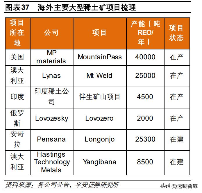 狗血噴頭 第8頁(yè)