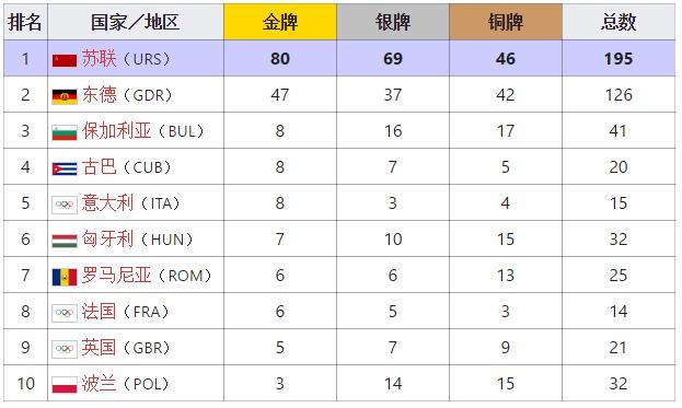 2024老奧歷史開獎(jiǎng)記錄,揭秘2024年老奧歷史開獎(jiǎng)記錄