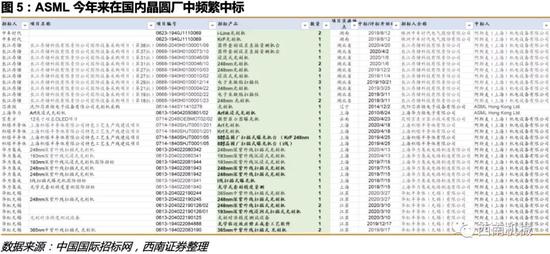 2024歷史開獎記錄澳門,澳門的歷史開獎記錄，探尋過去的足跡與未來的可能（至2024年）