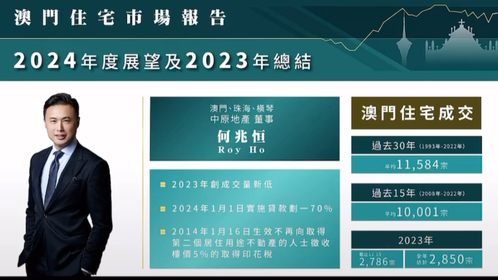 2024年澳門的資料,澳門在2024年的新面貌與未來發(fā)展展望