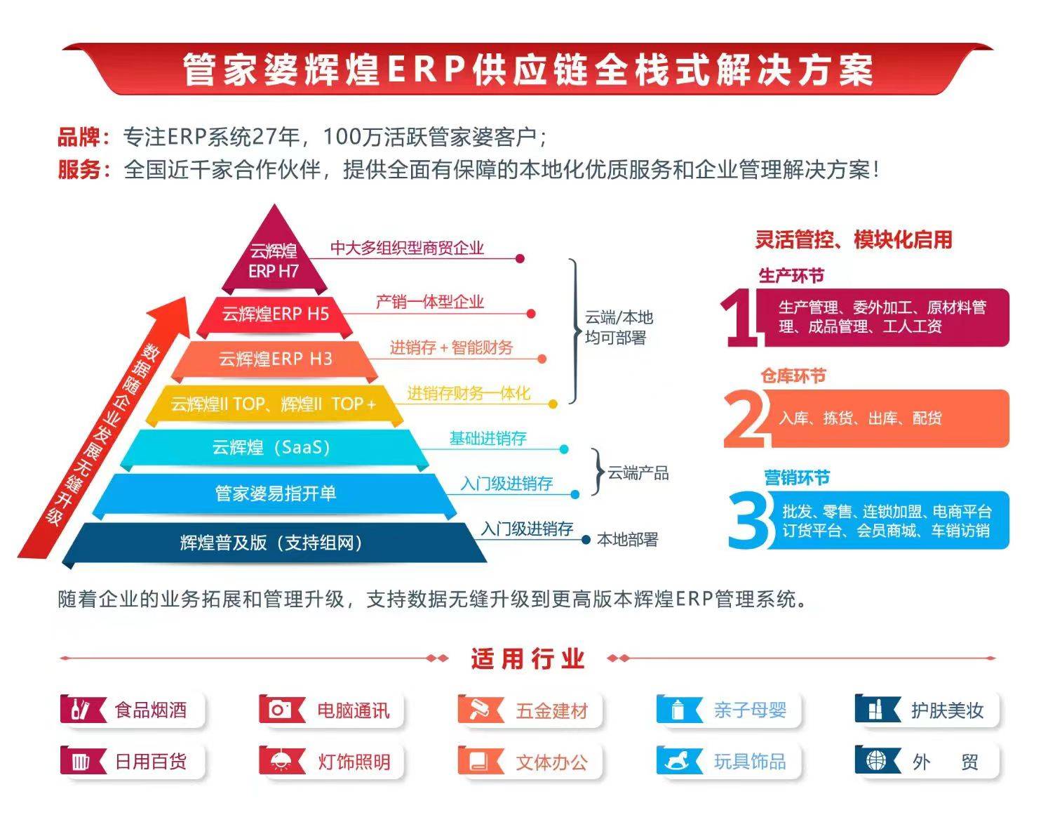 2024年管家婆,未來的管家婆，2024年的智能生活助手