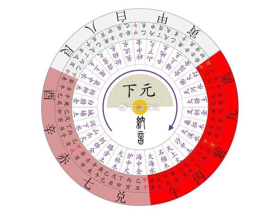 2024年管家婆精準(zhǔn)一肖,揭秘未來之門，2024年管家婆精準(zhǔn)一肖預(yù)測之旅