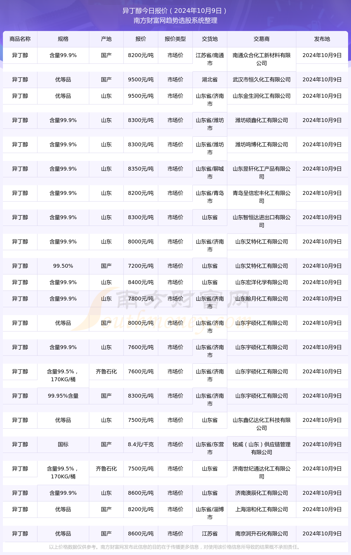 2024年今晚開獎結(jié)果查詢,揭秘2024年今晚開獎結(jié)果查詢，彩票背后的秘密世界