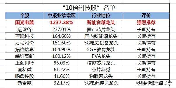 2024年精準(zhǔn)資料大全,2024年精準(zhǔn)資料大全，探索未來的關(guān)鍵資源