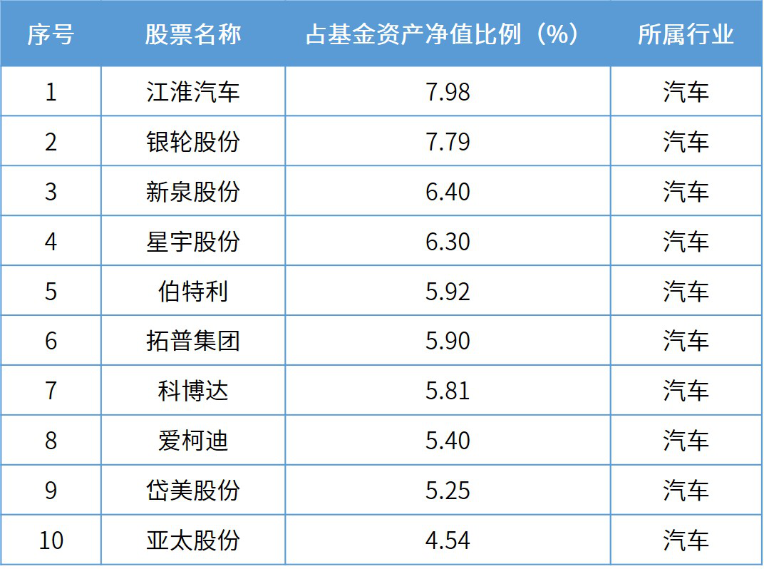 婀娜多姿 第8頁