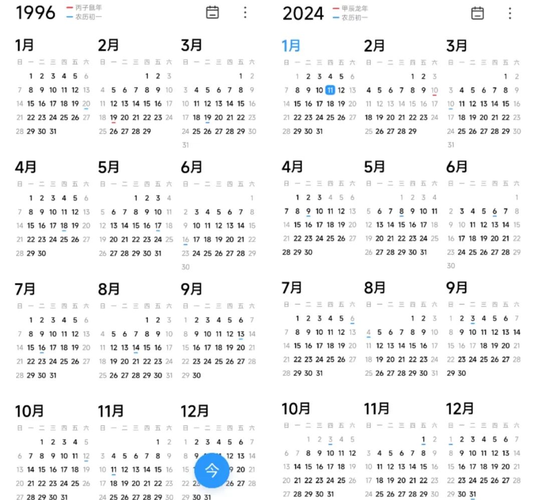 2024年十二生肖49碼表,揭秘2024年十二生肖與數(shù)字49的奇妙聯(lián)系——一份詳盡的49碼表