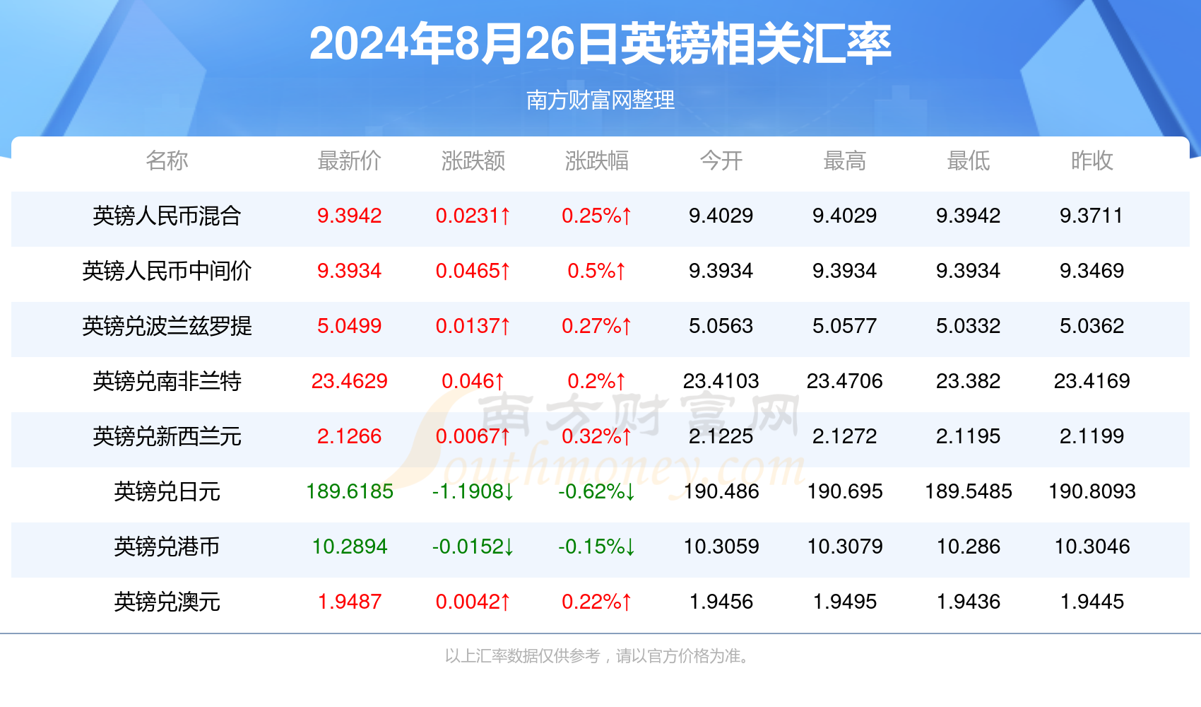 2024年香港歷史開(kāi)獎(jiǎng)記錄查詢(xún),探索香港歷史開(kāi)獎(jiǎng)記錄查詢(xún)，回溯與前瞻至2024年