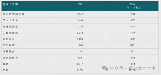 2024年香港免費(fèi)資料推薦,2024年香港免費(fèi)資料推薦指南