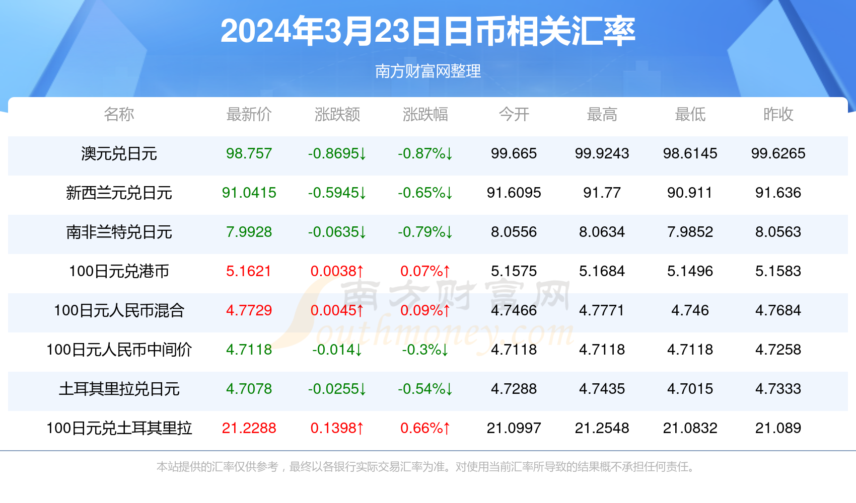 2024年香港正版資料免費大全惡,探索香港，2024年正版資料免費大全的機遇與挑戰(zhàn)