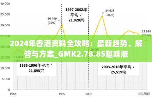 2024年香港最準(zhǔn)的資料,揭秘，2024年香港最準(zhǔn)的資料詳解