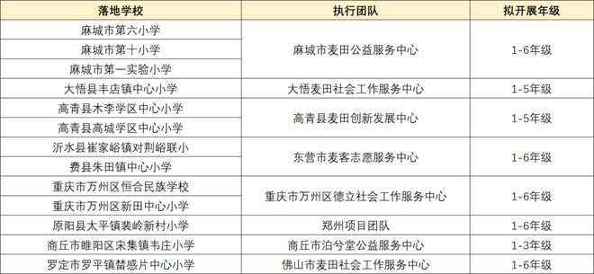 2024年新澳開獎(jiǎng)結(jié)果 開獎(jiǎng)記錄,揭秘新澳開獎(jiǎng)結(jié)果，開獎(jiǎng)記錄與未來展望