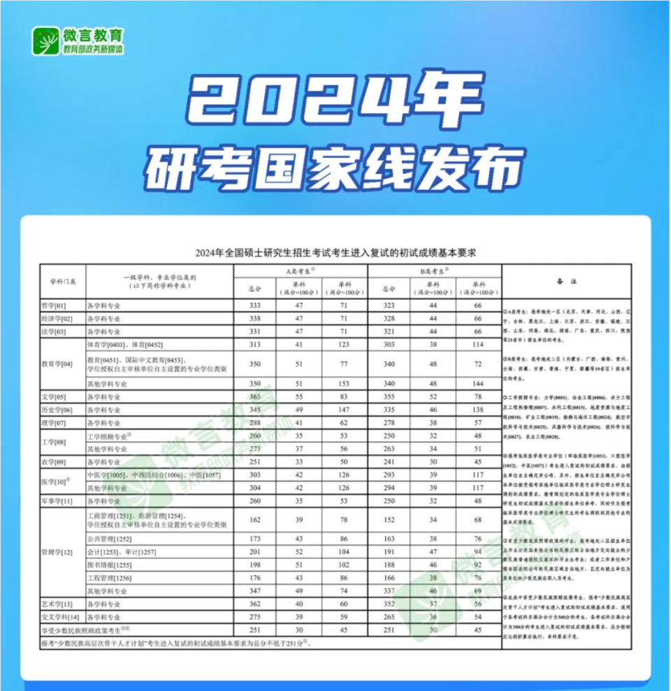 2024年新澳歷史開(kāi)獎(jiǎng)記錄查詢表,揭秘2024年新澳歷史開(kāi)獎(jiǎng)記錄查詢表，數(shù)據(jù)與策略的雙重解讀