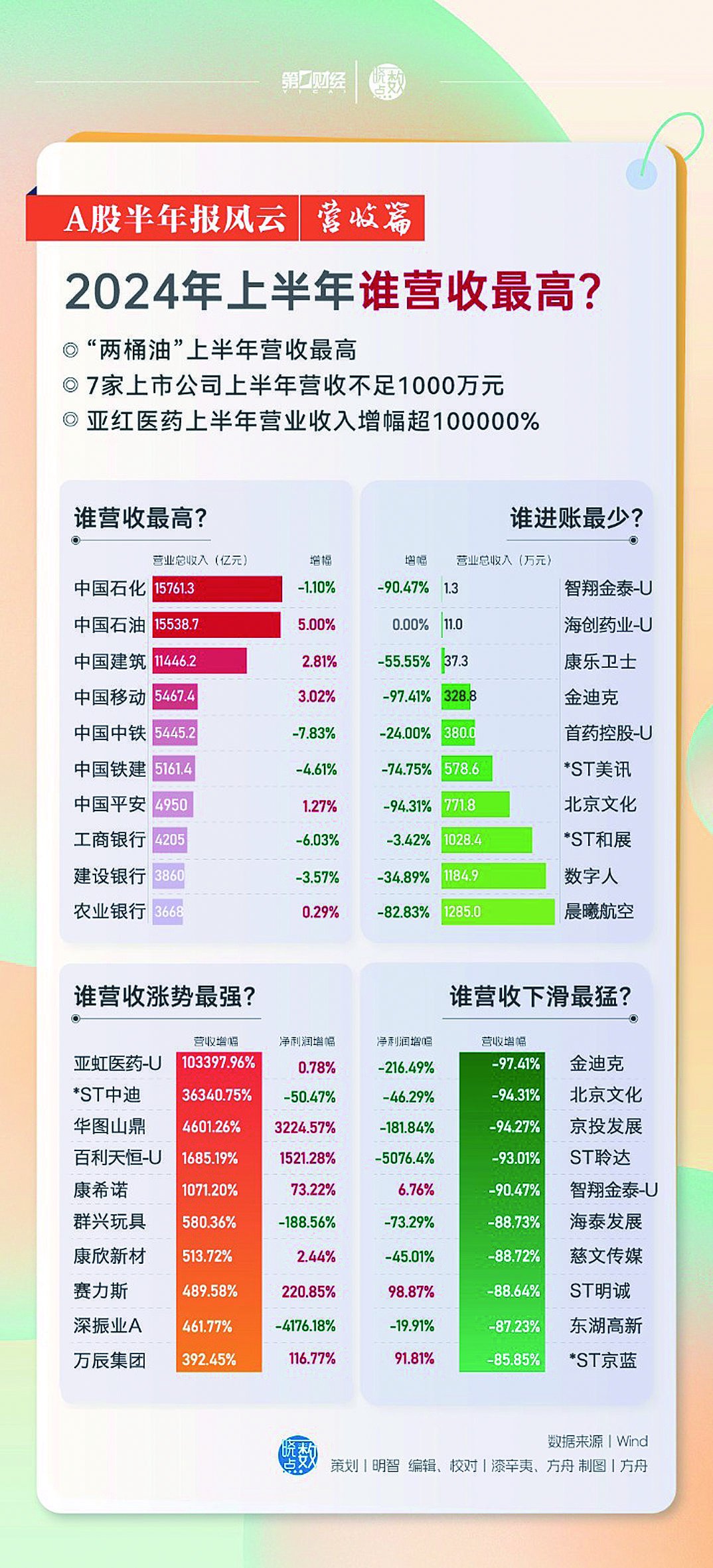 2024年正版資料大全免費(fèi)看,免費(fèi)觀看正版資料大全，迎接2024年的數(shù)字化時(shí)代新篇章