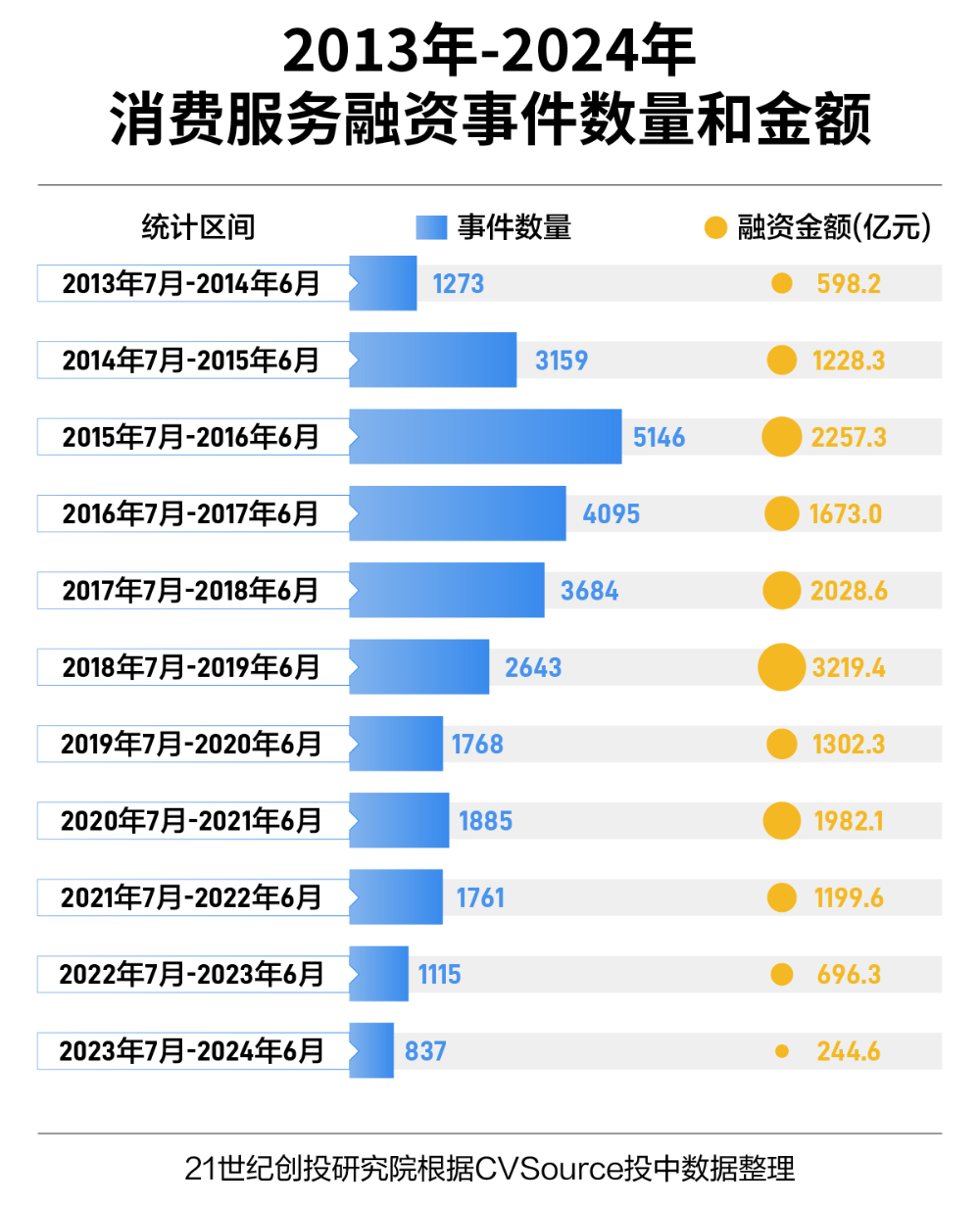 2024年正版資料免費大全,邁向2024年正版資料免費大全的時代