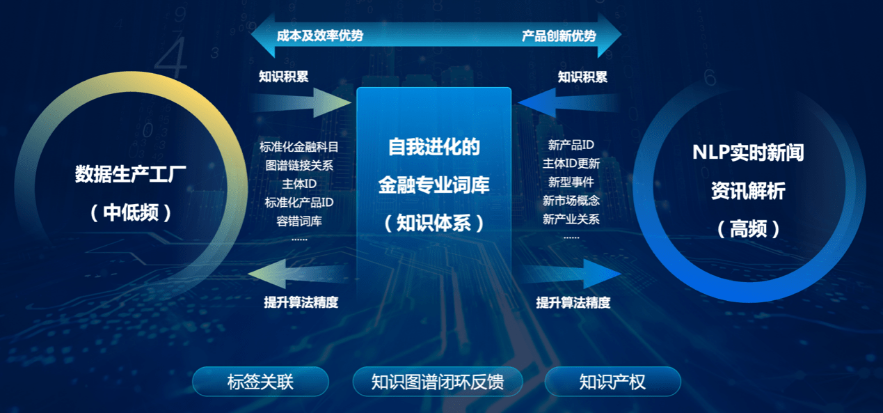 2024年資料免費大全優(yōu)勢的亮點和提升,探索未來數(shù)據(jù)寶庫，2024年資料免費大全的亮點與提升策略