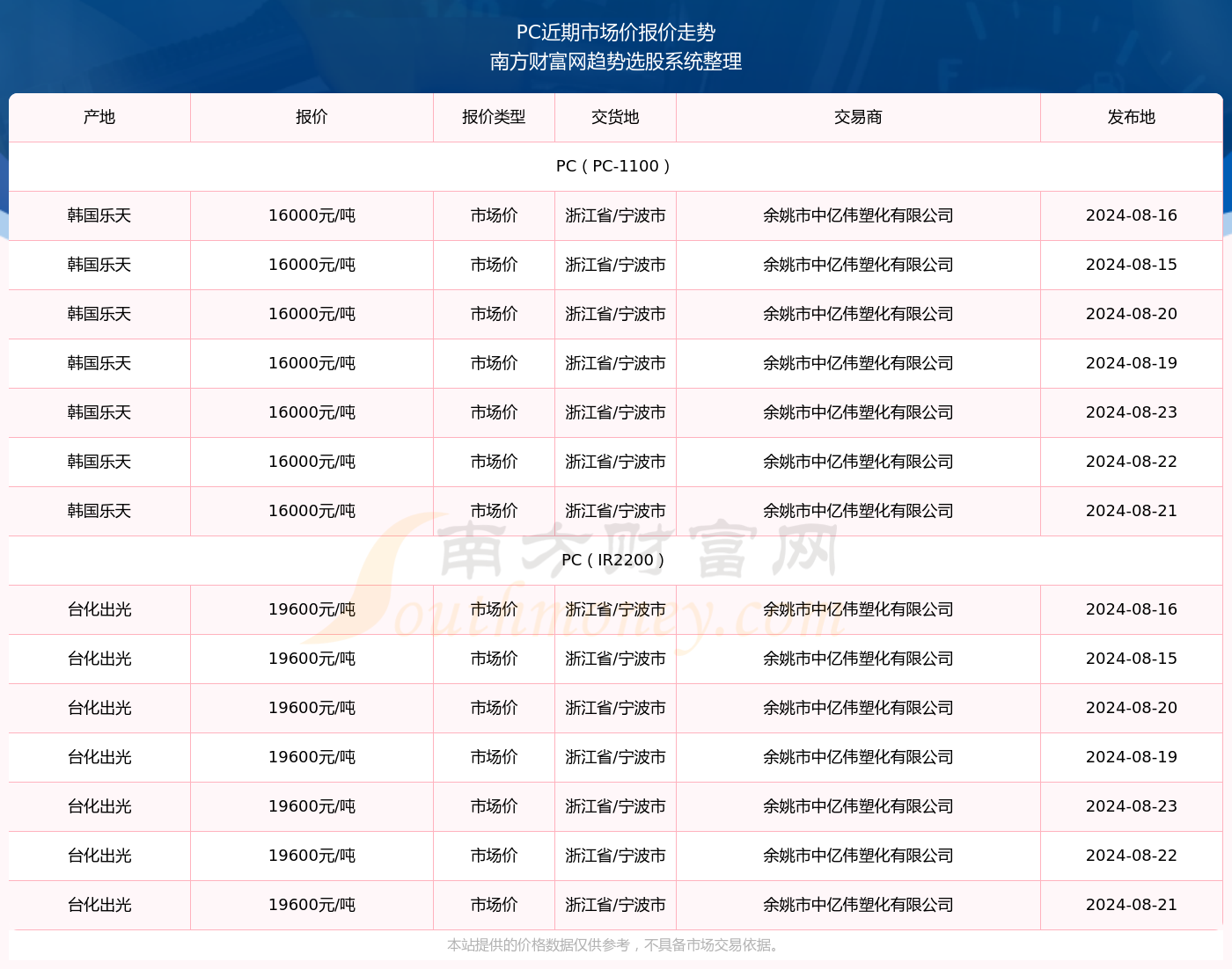 2024年資料免費(fèi)最簡(jiǎn)單處理,邁向2024，資料免費(fèi)獲取與簡(jiǎn)易處理之道