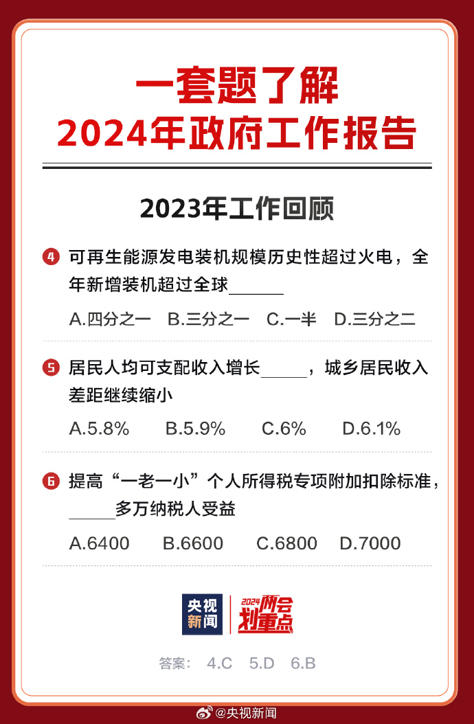 2024年最新最準資料,2024年最新最準資料詳解