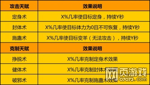 2024全年資料免費(fèi)大全功能,探索未來(lái)之門，2024全年資料免費(fèi)大全功能詳解