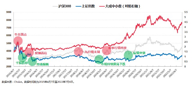 2024特大牛市即將爆發(fā),2024特大牛市即將爆發(fā)，市場(chǎng)趨勢(shì)、機(jī)遇與挑戰(zhàn)分析