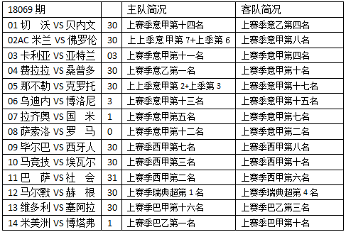 2024天天彩全年免費(fèi)資科,探索2024天天彩全年免費(fèi)資科的奧秘與價(jià)值