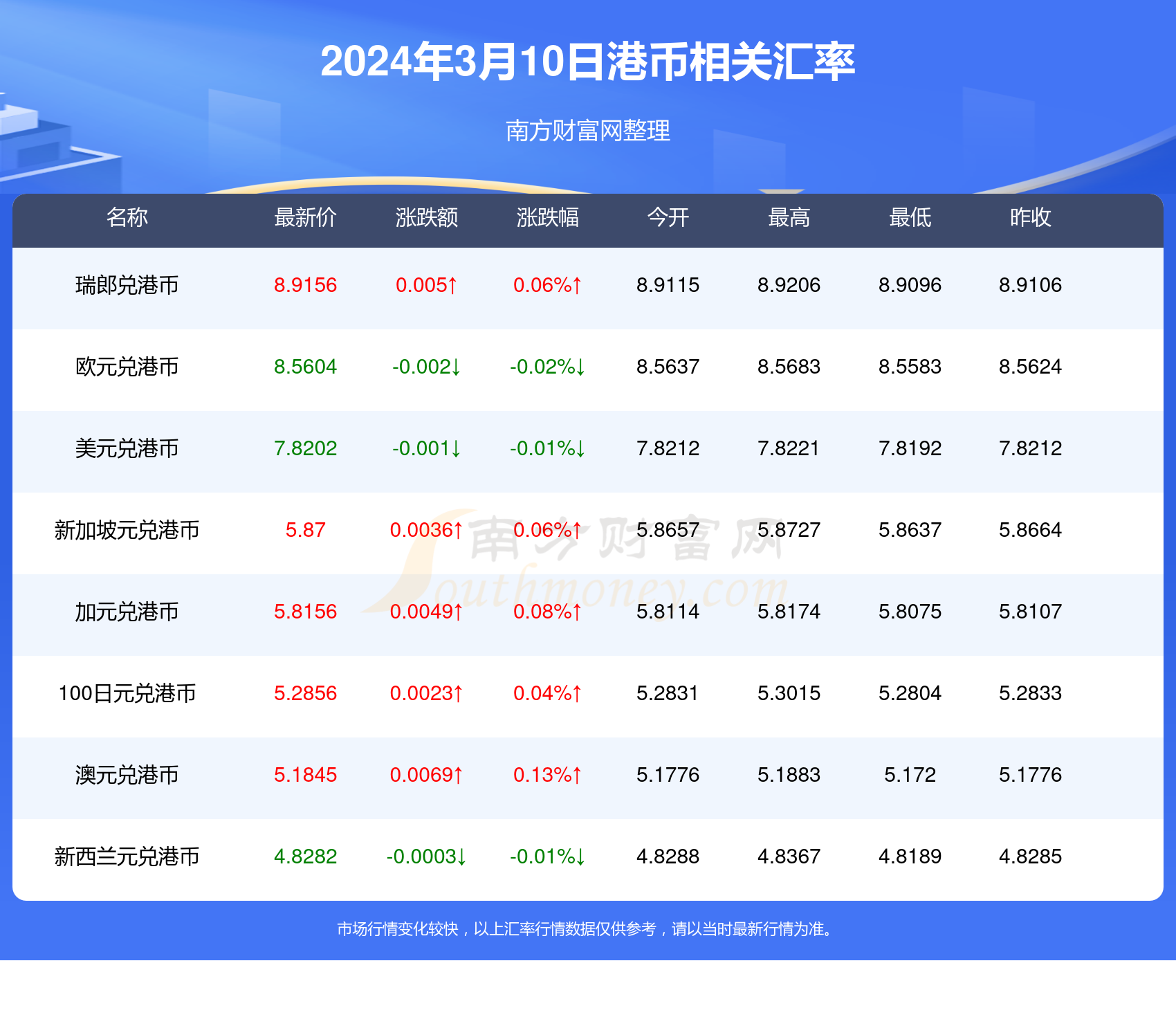 2024香港歷史開獎記錄65期,揭秘香港歷史開獎記錄，第65期的獨特魅力與啟示