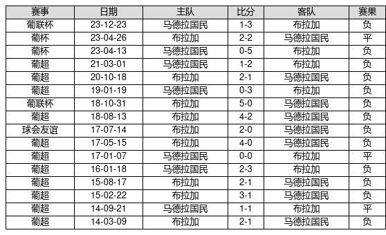 2024香港歷史開獎(jiǎng)結(jié)果與記錄,揭秘歷史記錄中的香港彩票開獎(jiǎng)結(jié)果——走向未來(lái)的視角（XXXX年回顧與前瞻）