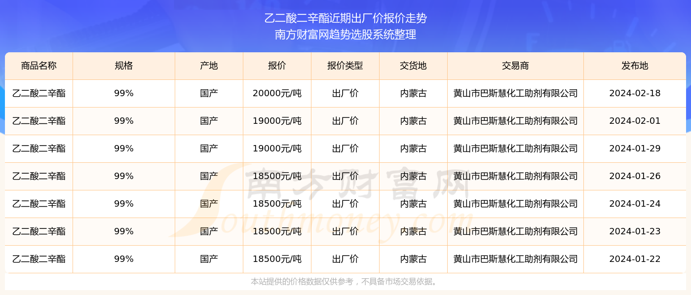 2024新奧精準(zhǔn)資料免費(fèi)大全078期,揭秘2024新奧精準(zhǔn)資料免費(fèi)大全第078期，深度解析與前瞻性探討