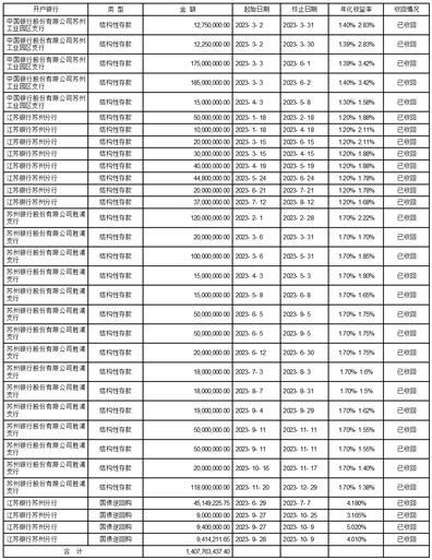 2024新奧開碼結(jié)果,揭秘2024新奧開碼結(jié)果，一場科技與命運(yùn)的博弈