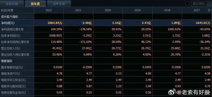 2024新奧歷史記錄查詢軟件特色,新奧歷史記錄查詢軟件特色解析