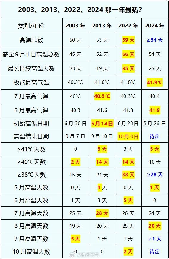 2024新奧歷史開獎(jiǎng)記錄彩票吧,揭秘新奧歷史開獎(jiǎng)記錄彩票吧的未來(lái)展望