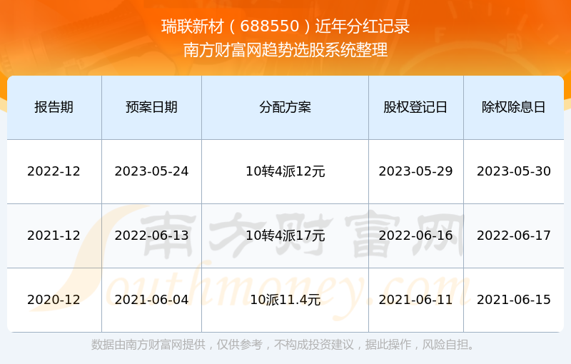 2024新澳歷史開獎記錄,新澳,探索新澳歷史開獎記錄，一場數(shù)字盛宴的啟示