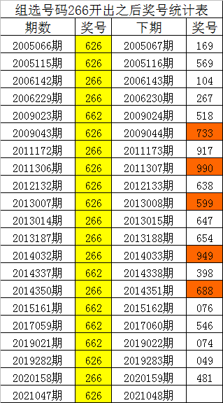 2024新澳門開碼記錄,揭秘澳門新碼記錄，探索未來的彩票世界（2024新澳門開碼記錄）