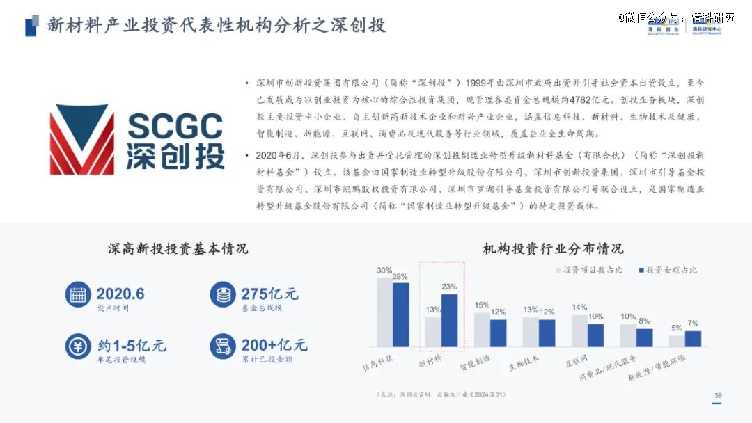 2024新澳門原料網(wǎng)大全, 2024新澳門原料網(wǎng)大全，揭示違法犯罪背后的真相