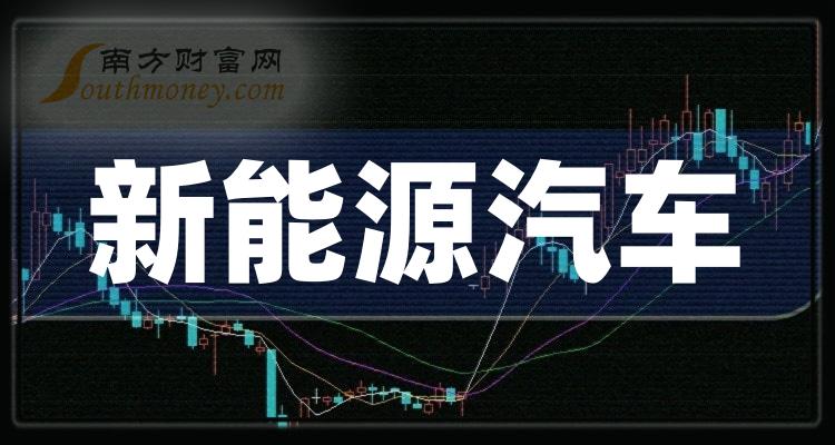 2024正版資料免費公開,迎接未來，共享知識財富——2024正版資料免費公開