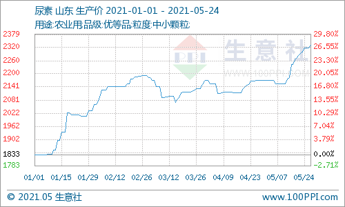 24年正版資料免費(fèi)大全,探索24年正版資料免費(fèi)大全，一場知識(shí)的盛宴