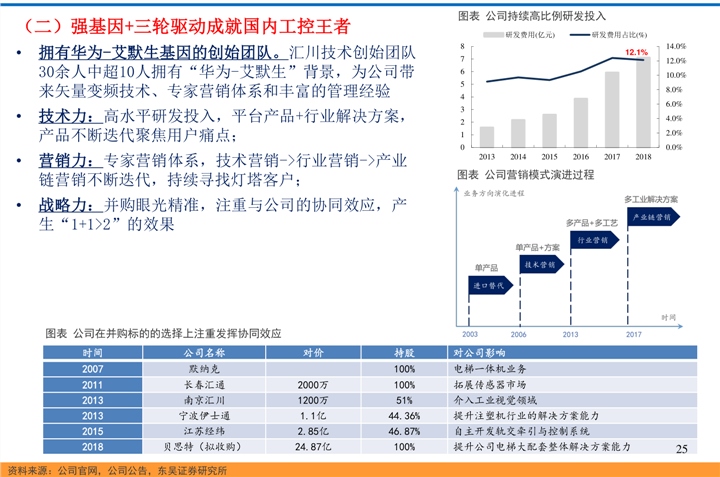 2O24新澳歷史開獎記錄69期,探索新澳歷史開獎記錄的第69期，數(shù)據(jù)與趨勢分析