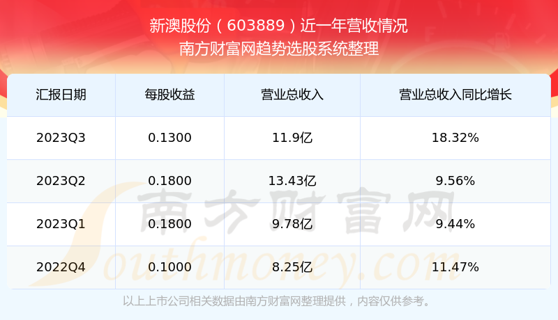 49218.соm查詢新澳開獎(jiǎng)結(jié)果,探索新澳開獎(jiǎng)結(jié)果，49218.com查詢平臺(tái)的使用指南