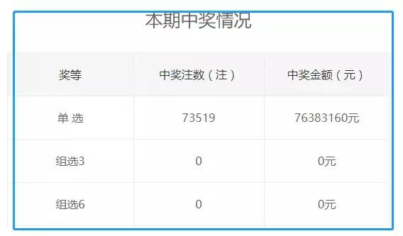 4933333王中王開獎資料查詢,探索4933333王中王開獎資料查詢的世界