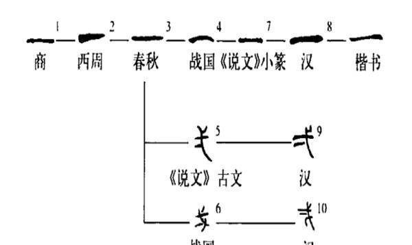 4933333王中王一肖中特,探索神秘數(shù)字與特殊稱號，王中王與肖中特——關(guān)于數(shù)字4933333的解讀與解析