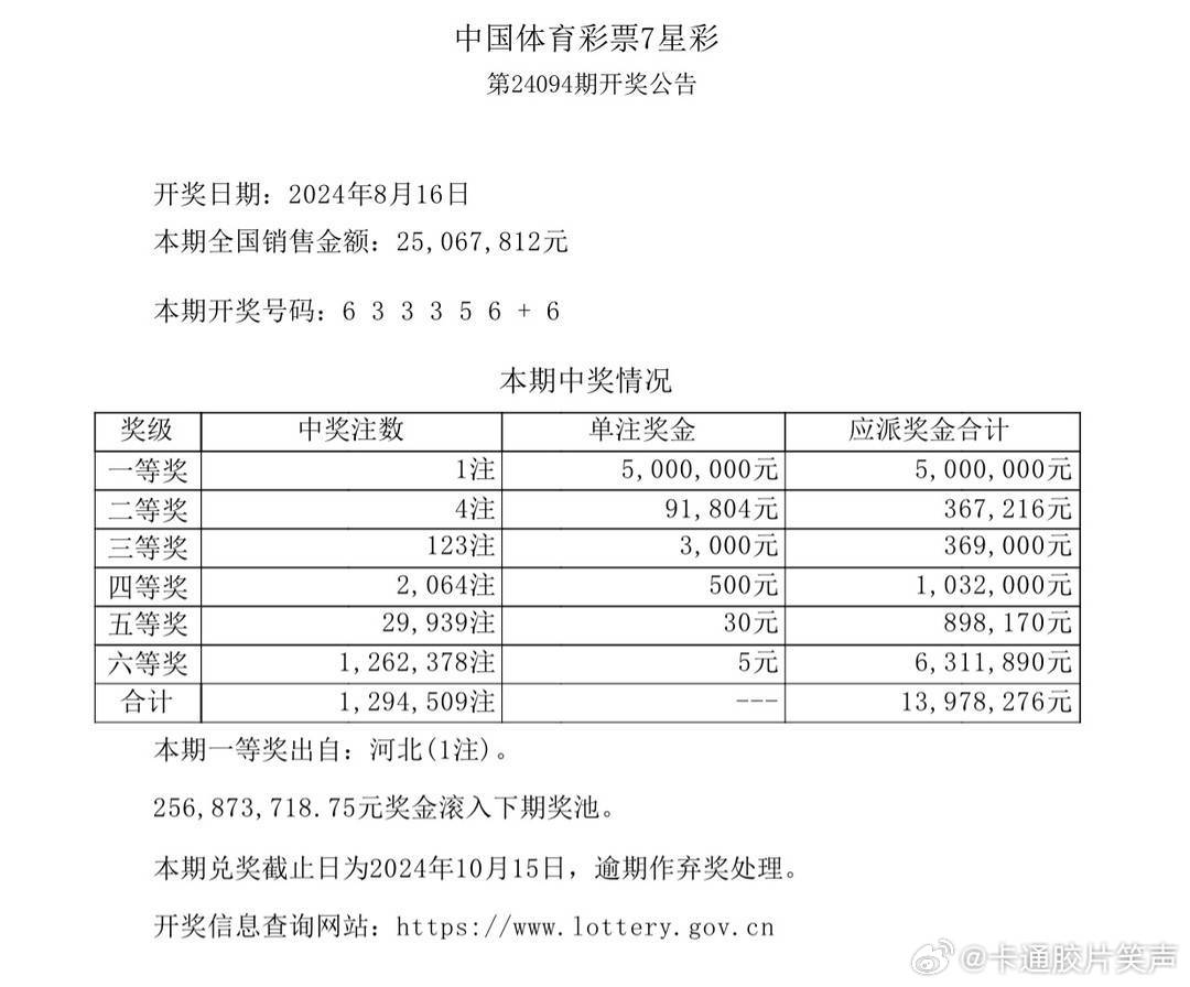 4949開獎結(jié)果開獎記錄表,揭秘4949開獎結(jié)果，開獎記錄表全解析