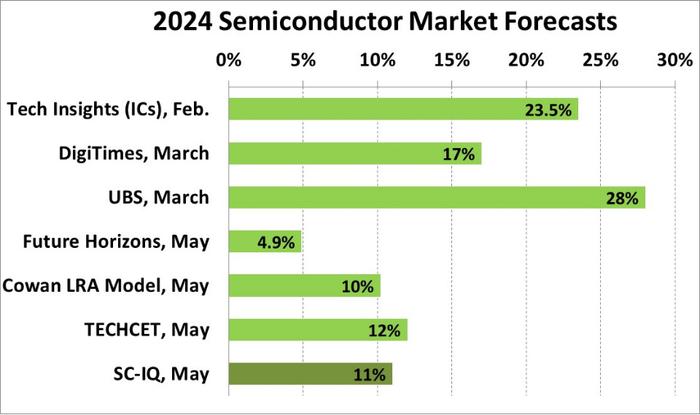 4949免費(fèi)資科2024,探索未來(lái)，關(guān)于4949免費(fèi)資源下的教育革新與機(jī)遇——面向2024的挑戰(zhàn)