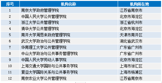 49888.cσm查詢澳彩資料最新版本優(yōu)勢(shì),探索49888.cσm查詢澳彩資料最新版本的優(yōu)勢(shì)