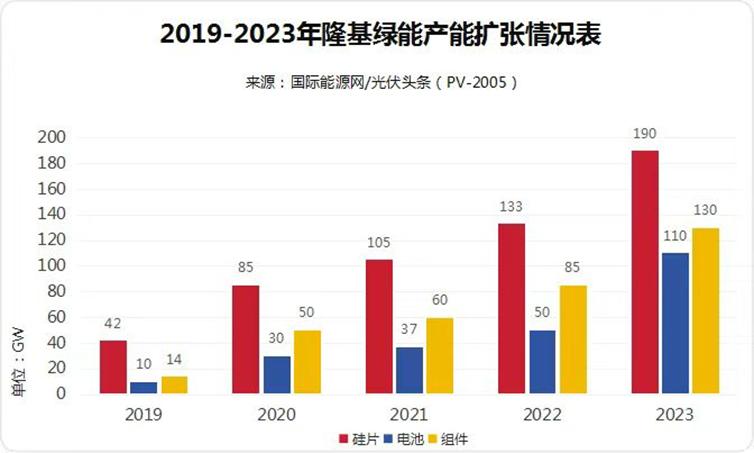 49庫圖新澳2024,探索未來，49庫圖新澳2024展望