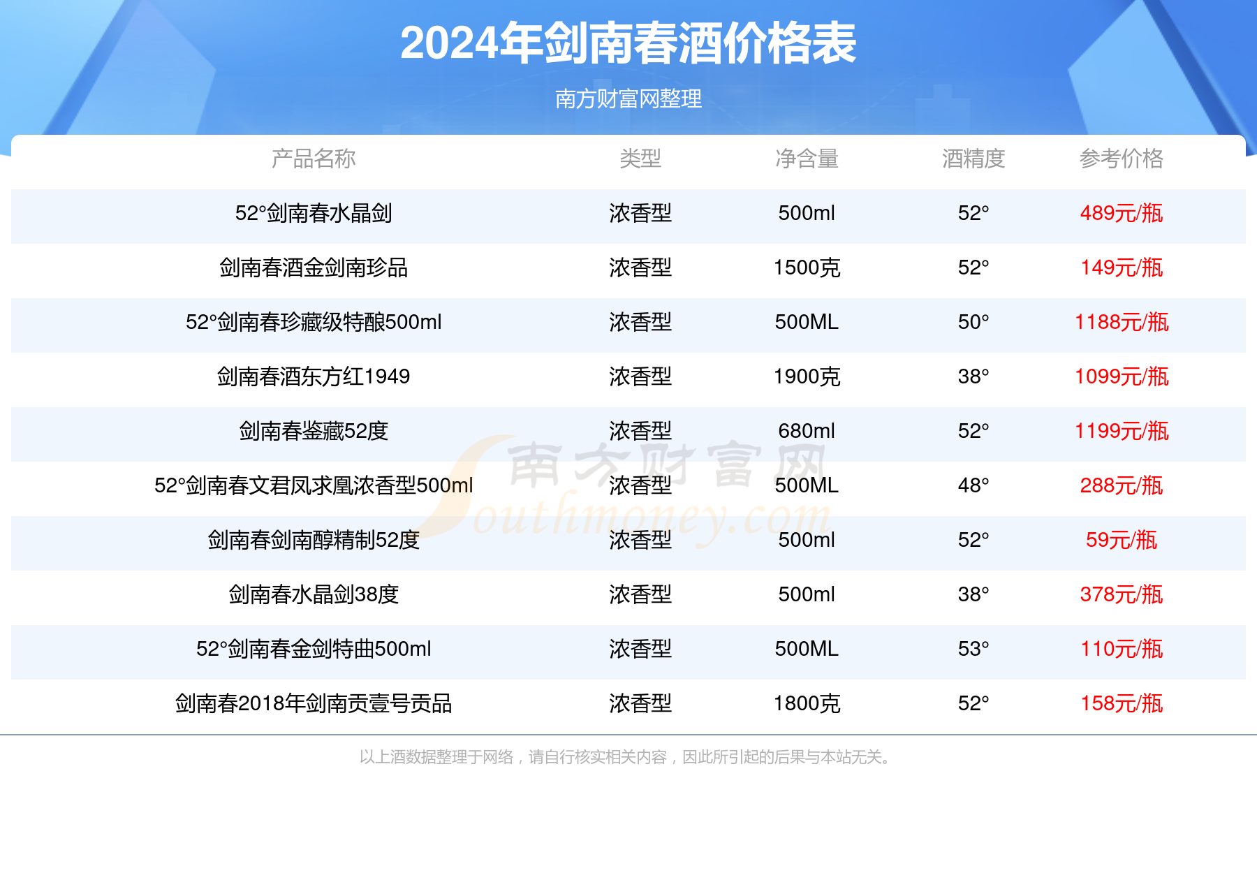 500圖庫(kù)大全免費(fèi)資料圖2024,探索500圖庫(kù)大全，免費(fèi)資料的無(wú)限可能，展望2024年的全新視界