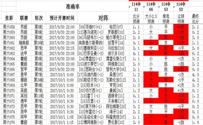 5118tkcom澳彩資料查詢,關(guān)于5118tkcom澳彩資料查詢的違法犯罪問題探討