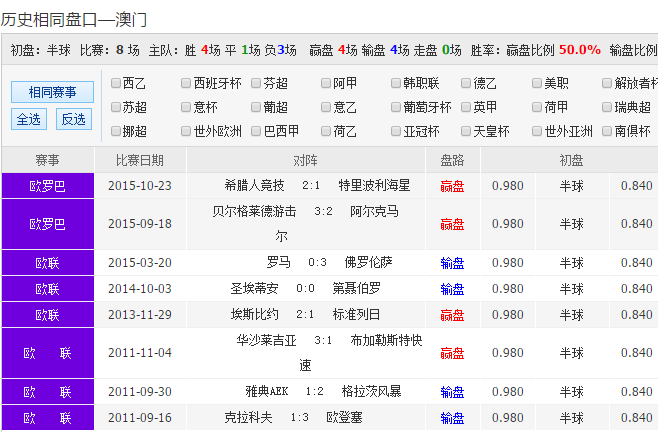 55123cσm查詢開獎記錄,澳彩資料,探索彩票世界，了解澳彩資料與55123cσm查詢開獎記錄的重要性