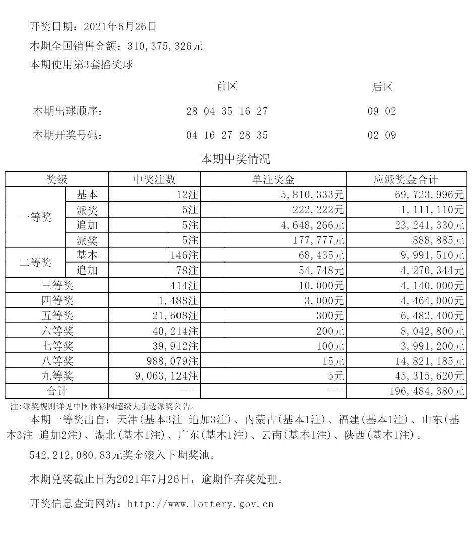 6合開獎網(wǎng)址,關(guān)于6合開獎網(wǎng)址的文章